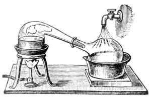Distillation by Retort