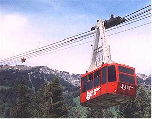 Wy JacksonHole skiresort tram