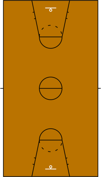 Basketball court 1964