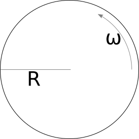 The angular velocity, ω, and the radius, R, of the rotating disk are shown