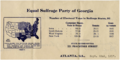 Equal Suffrage Party of Georgia 1917 letterhead