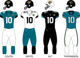 Jacksonville Jaguars Uniforms (2024).png
