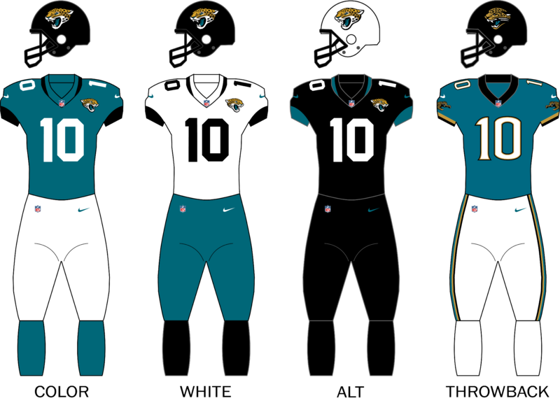 Jacksonville Jaguars Uniforms (2024)