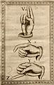 Lengua de Signos (Bonet, 1620) V, X, Y, Z