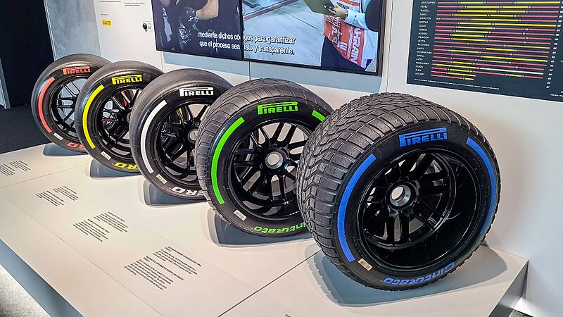 Pirelli Tire Range (52849596009)