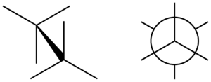 Staggered Conformation