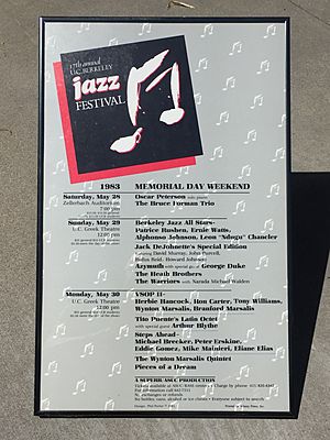 Berkeley Jazz Festival - poster for 1983