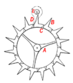 Duplex Escapement