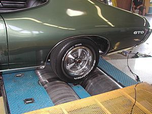 Dyno