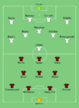 ENG-ARG (women) 2019-06-14