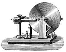 Faraday disk generator