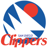 Los Angeles Clippers Logo, 1979-1982