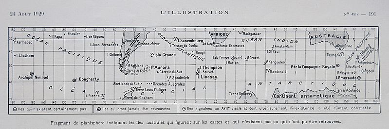Overview of the phantom islands