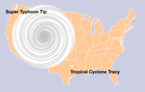 Typhoonsizes