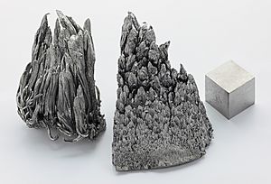 Yttrium sublimed dendritic and 1cm3 cube