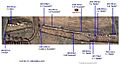 C14 dating distribution in the necropolis photo from drone