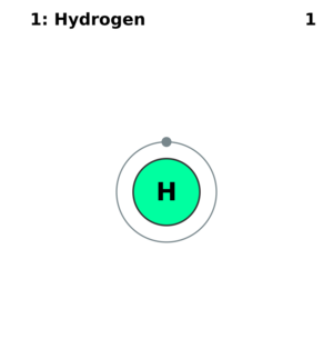 Electron shell 001 Hydrogen
