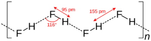 Hydrogen-fluoride-solid-2D-dimensions