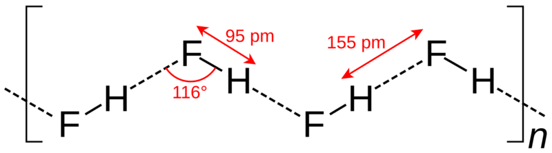 Hydrogen-fluoride-solid-2D-dimensions