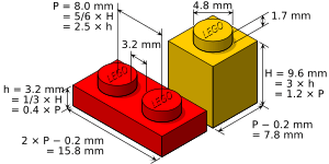 Lego dimensions