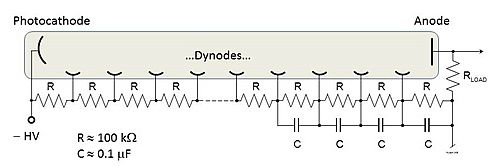 PMT Voltage Divider