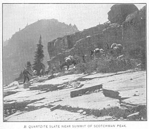 USGS Idaho Montana 1900 Scotchman Peak Packing