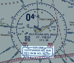 VFR Chart Cayo Largo Del Sur VOR-DME
