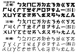 Bopomofo in Regular, Handwritten Regular & Cursive formats