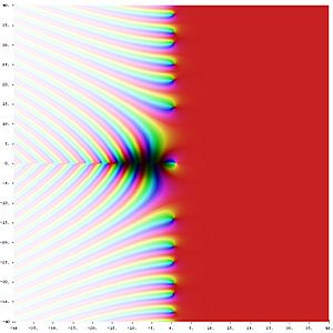 Complex zeta