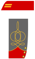 Confederate States of America First Lieutenant-Artillery