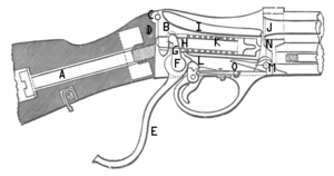 Martini henry lock section