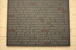 Memorial to graves destroyed in Old St Paul's Cathedral