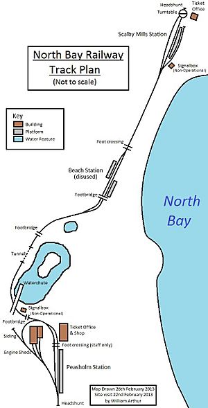 North Bay Railway Map