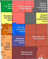 Portage County School Districts 2022