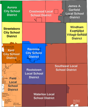 Portage County School Districts 2022