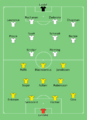 SWE-CAN (women) 2019-06-24