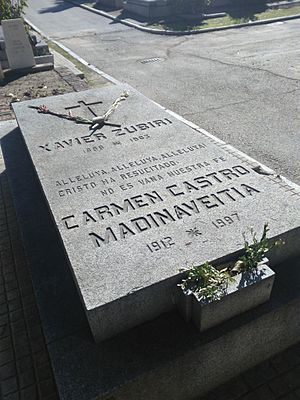 Tumba de Xavier Zubiri y Carmen Castro Madinaveitia, cementerio civil de Madrid