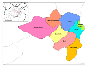 Wardak districts