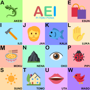 AEI Chart