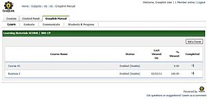 Learning Management System