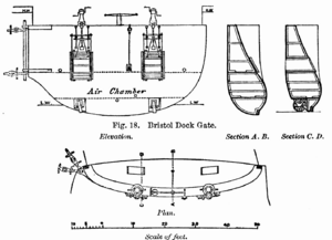 Life of Brunel - Fig 18 - Bristol Dock Gate