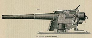 QF 6 inch 40 calibre gun diagram Brasseys 1896