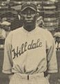 Rube Currie 1924