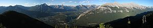 Sulphur mountain panorama