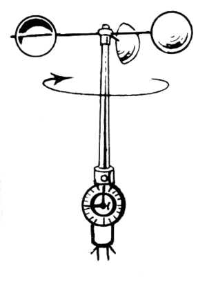 Anemometer (PSF)