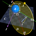 Angular Parameters of Elliptical Orbit