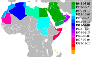 Arab League History