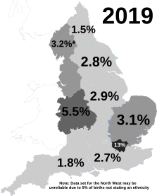 Black births in England