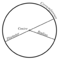 CIRCLE 1