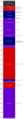 Chronology of French Constitutions